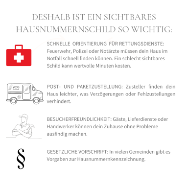 Deshalb ist ein sichtbares Hausnummernschild so wichtig